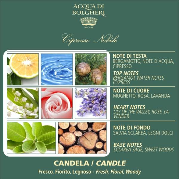 Acqua di Bolgheri - Cipresso Nobile Duftkerze 200 g